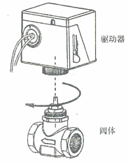 電動(dòng)二通閥的結(jié)構(gòu)